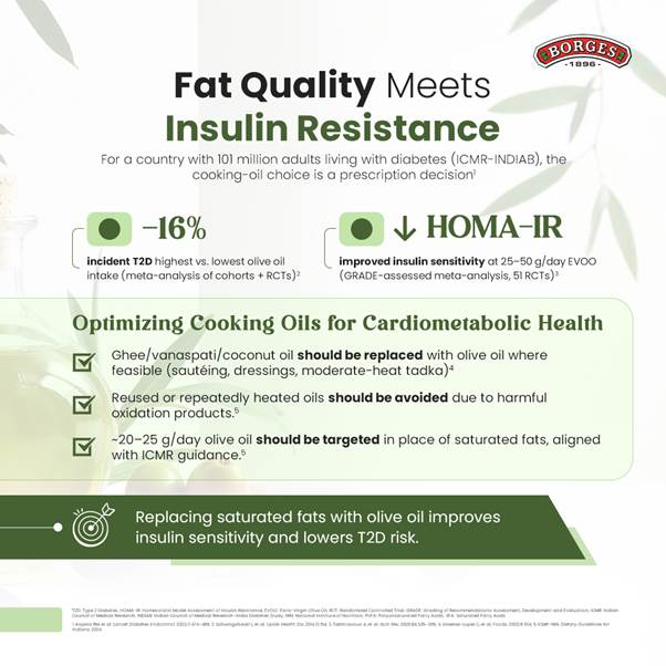 Moving Beyond the Low-Fat Paradigm — slide 4